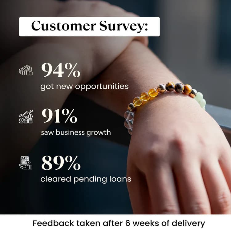 7 Mukhi Rudraksha Bracelet